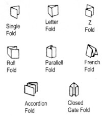 folding diagram